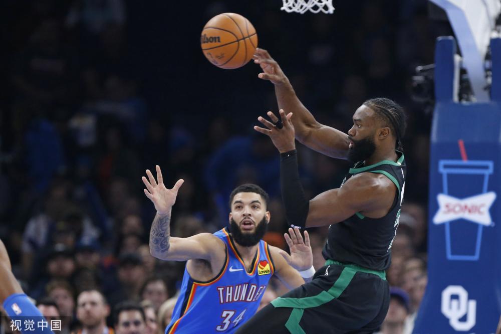 回顾NBA
